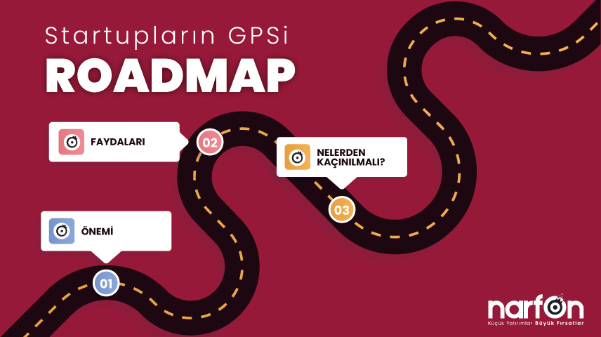 Startupların GPS’i: Roadmap